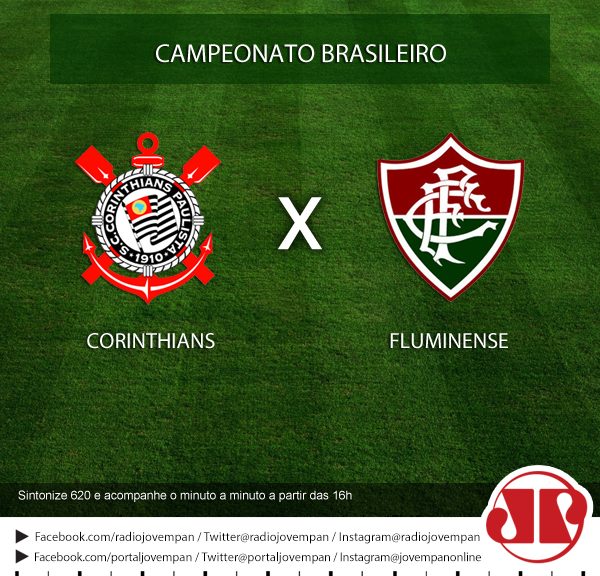 Resultado de imagem para - Corinthians x Fluminense - Jovem Pan